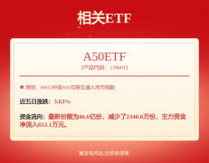 利来智制IPO终止背